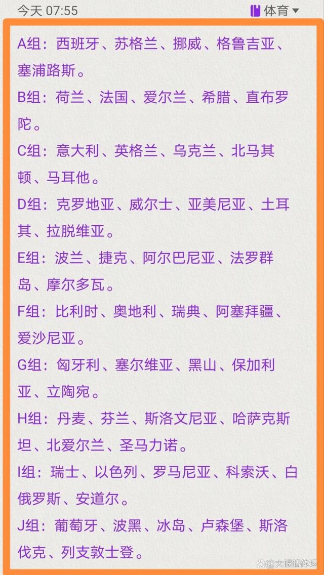 他们丢掉了对比赛的恐惧并且表现出色。